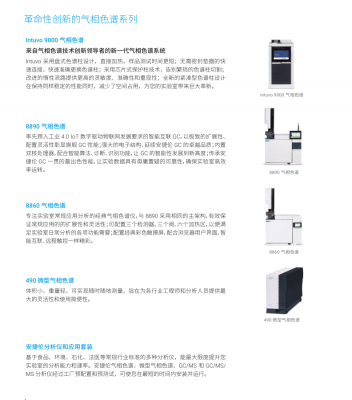 气相色谱分析仪